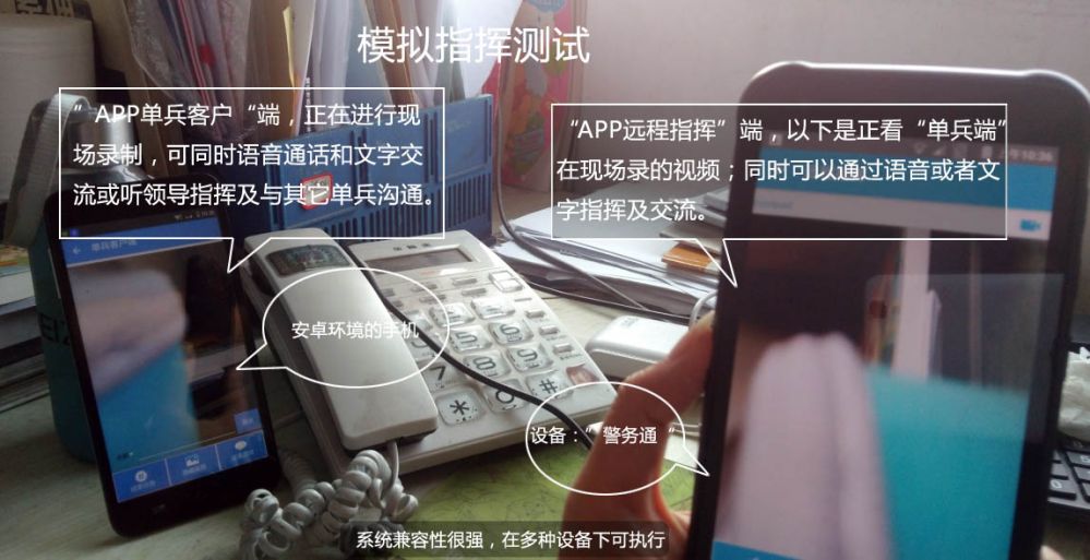 災情預警指揮系統(tǒng)APP，評測模擬指揮